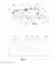 Fig. 03 - Method of testing a proper functioning of a selective catalytic reduction system