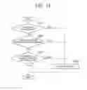 Fig. 09 - Control device for internal combustion engine and control method for internal combustion engine