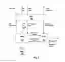 Fig. 03 - Hybrid cycle combustion engine and methods