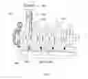 Fig. 02 - Double-crankshaft variable compression ratio engine