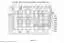 Fig. 03 - Double-crankshaft variable compression ratio engine