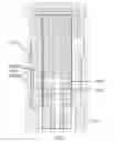 Fig. 34 - Double-crankshaft variable compression ratio engine