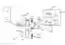 Fig. 01 - GEAR SYSTEM ARCHITECTURE FOR GAS TURBINE ENGINE