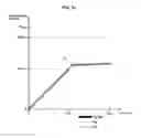 Fig. 03 - IMPROVED FUEL INJECTION ARCHITECTURE