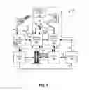 Fig. 02 - Method for detecting air filter degradation