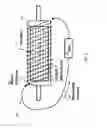 Fig. 06 - Method and shear-driven micro-fluidic pump