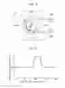 Fig. 09 - Tube pump