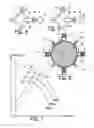 Fig. 04 - Centrifugal compressor with surge control