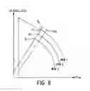 Fig. 06 - Centrifugal compressor with surge prediction