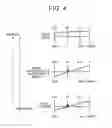 Fig. 05 - Control system for vehicle