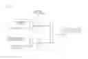 Fig. 05 - Launch control method for vehicle