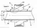 Fig. 01 - STEERING COLUMN FOR A MOTOR VEHICLE, THREADED ROD AND SPINDLE NUT