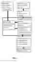 Fig. 02 - Continuously variable automatic transmission