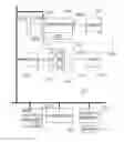 Fig. 01 - Apparatus for managing fluid flow in a vehicle