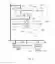 Fig. 04 - Apparatus for managing fluid flow in a vehicle