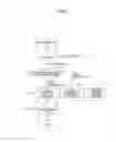 Fig. 07 - Lamp fitting for vehicle and coupler/distibutor