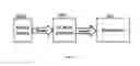 Fig. 12 - ELECTRONIC LIGHTER WHEN ATTACHED TO A SMARTPHONE GENERATES HEAT FOR LIGHTING A CIGARETTE/CIGAR