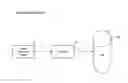 Fig. 01 - BOILER CONTROL