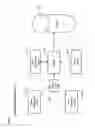 Fig. 03 - BOILER CONTROL