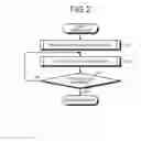 Fig. 03 - VENTILATION DEVICE