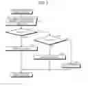 Fig. 04 - VENTILATION DEVICE