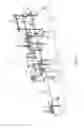 Fig. 02 - LNG GASIFICATION SYSTEMS AND METHODS