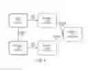 Fig. 05 - LNG GASIFICATION SYSTEMS AND METHODS
