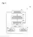 Fig. 06 - Fluid management in a HVAC system