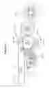 Fig. 59 - Refrigerator