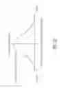 Fig. 32 - Systems to measure yaw, spin and muzzle velocity of projectiles, improve fire control fidelity, and reduce shot-to-shot dispersion in both conventional and airbursting programmable projectiles