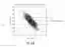 Fig. 41 - Systems to measure yaw, spin and muzzle velocity of projectiles, improve fire control fidelity, and reduce shot-to-shot dispersion in both conventional and airbursting programmable projectiles