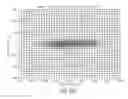 Fig. 67 - Systems to measure yaw, spin and muzzle velocity of projectiles, improve fire control fidelity, and reduce shot-to-shot dispersion in both conventional and airbursting programmable projectiles