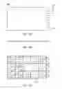 Fig. 02 - Adjustable ruler and measuring device