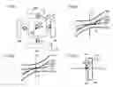 Fig. 07 - Measuring probe and measuring probe system
