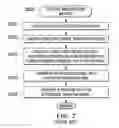 Fig. 03 - Quantitative texture measurement apparatus and method