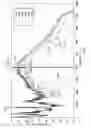 Fig. 20 - Quantitative texture measurement apparatus and method