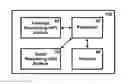 Fig. 01 - Music-based positioning aided by dead reckoning