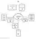Fig. 01 - Personalized suggestion of automated driving features