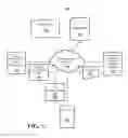 Fig. 02 - Personalized suggestion of automated driving features
