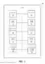 Fig. 03 - Personalized suggestion of automated driving features
