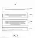 Fig. 04 - Personalized suggestion of automated driving features