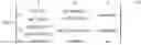 Fig. 03 - Method for distributedly measuring polarization transmission matrices of optical fiber and system thereof