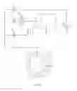 Fig. 20 - Process for testing a compressor or a combustor of a gas turbine engine using a large compressed air storage reservoir