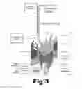 Fig. 04 - Micro-Sampling for Aquatic Chemical Analysis