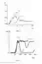 Fig. 05 - Aerosol sensor and sensing method