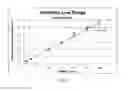 Fig. 04 - Aqueous sample fluid measurement and analysis