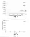 Fig. 05 - Solution cathode glow discharge elemental analysis
