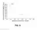 Fig. 07 - Solution cathode glow discharge elemental analysis