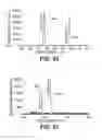 Fig. 15 - Solution cathode glow discharge elemental analysis