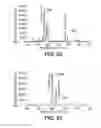 Fig. 16 - Solution cathode glow discharge elemental analysis